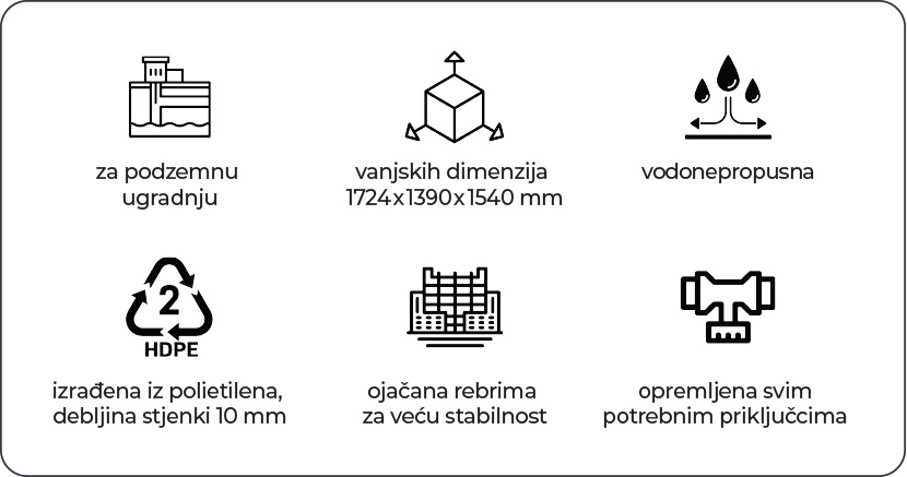 Tipska strojarnica AQUACOMPACT +